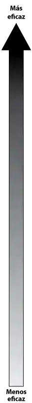 arrow-path Arrow
