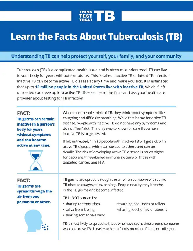 Learn the Facts about Tuberculosis Fact Sheet English Learn the Facts about Tuberculosis Fact Sheet English