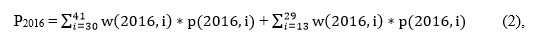 nis-child-report-equation-02 Equation shows how an estimate of vaccination coverage from the 2016 National Immunization Survey-Child can be expressed as a weighted average of vaccination coverage estimates for each group of children with the same birth month and year.