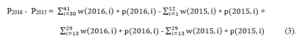 nis-child-report-equation-03 Equation shows how the difference between the 2016 and 2015 vaccination coverage estimates from National Immunization Survey-Child can be expressed as the 2016 coverage estimate minus the 2015 coverage estimate. The 2015 and 2016 coverage estimates are expressed as weighted averages of the vaccination coverage estimates for each group of children with the same birth month and year.