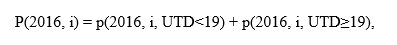 nis-child-report-equation-03a Equation shows how a vaccination coverage estimate from the 2016 National Immunization Survey-Child can be expressed as the sum of the proportion of children vaccinated before turning 19 months of age and the proportion of children vaccinated at or after age 19 months.
