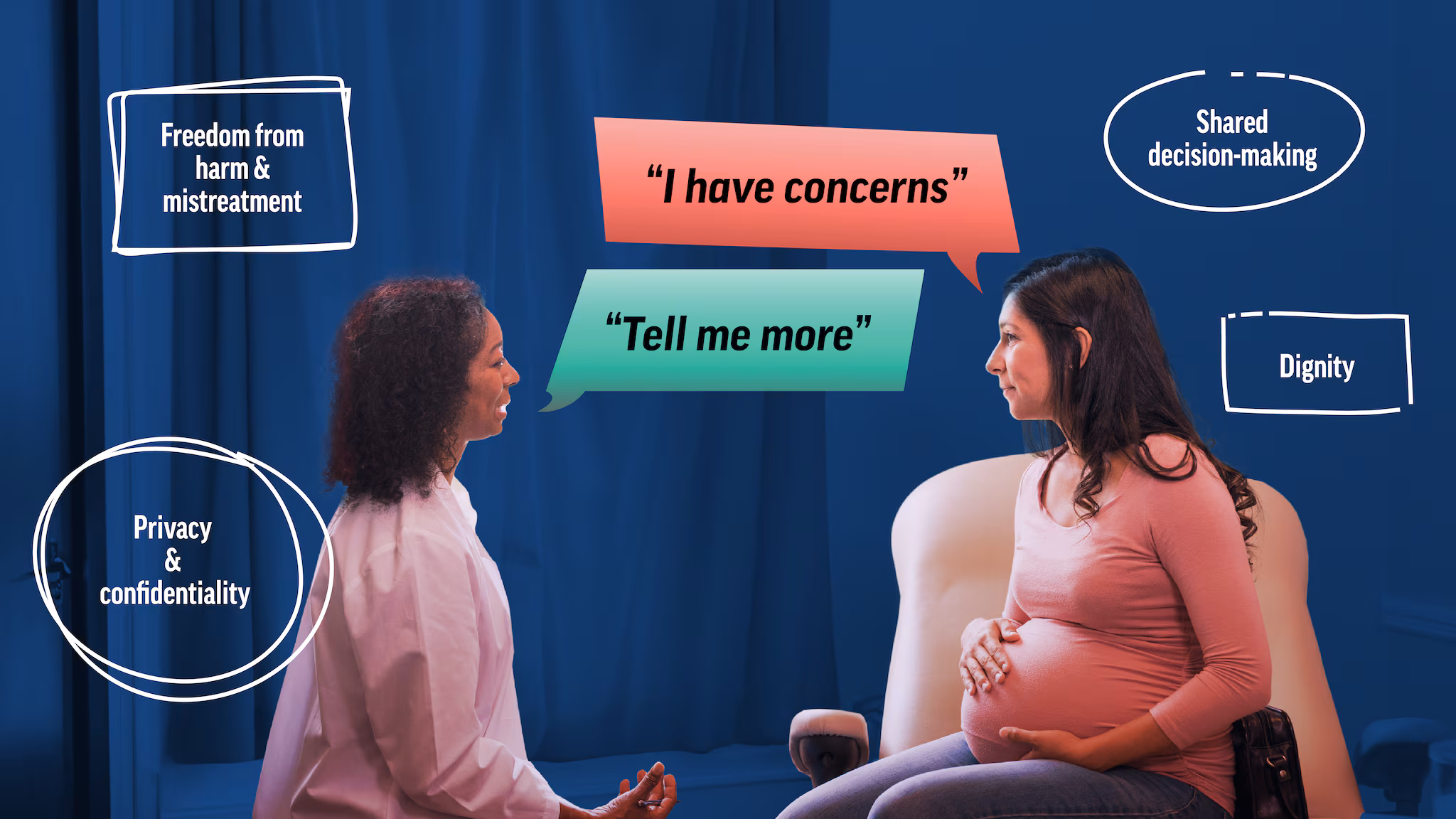 Infographic: Moms Deserve Equitable and Respectful Maternity Care