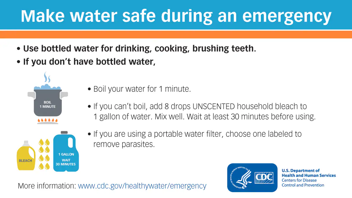 Make water safe graphic 1200x675 – English Illustration of a pot of water boiling for one minute and a bottle of bleach with 8 drops being added to 1 a gallon jug of water. Text on the graphic says, “Make water safe during an emergency. Use bottled water for drinking, cooking, brushing teeth. If you don’t have bottled water, boil you water for 1 minute. If you can’t boil, add 8 drops UNSCENTED household bleach to 1 gallon of water. Mix well. Wait at least 30 minutes before using. If you are using a portable water filter, choose on labeled to remove parasites.”