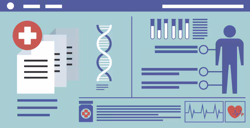 A computer screen showcasing medical data and charts.